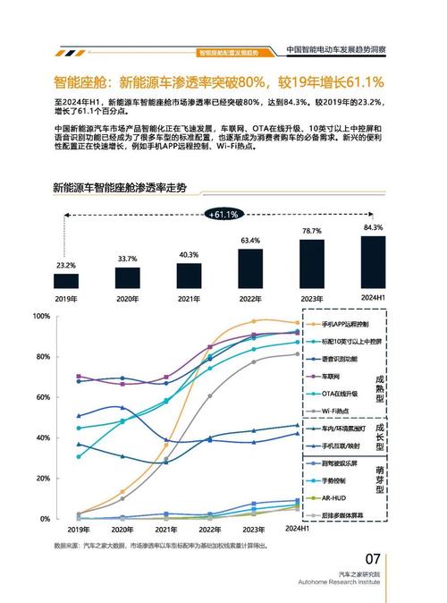 东莞206起亚对未来市场的预测，名爵汽车品牌文化的传播